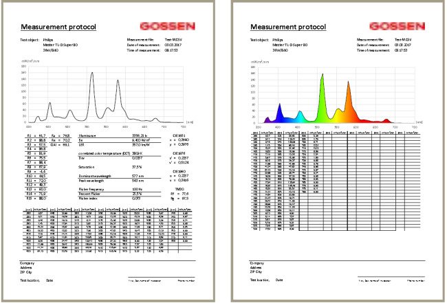 光照度测量仪测试报告 光照度测量仪测试报告